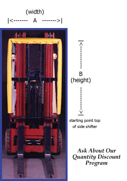 Forklift Backrest Guard Diagram